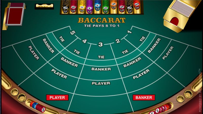Quy luật tính tỷ lệ thưởng trong game Baccarat